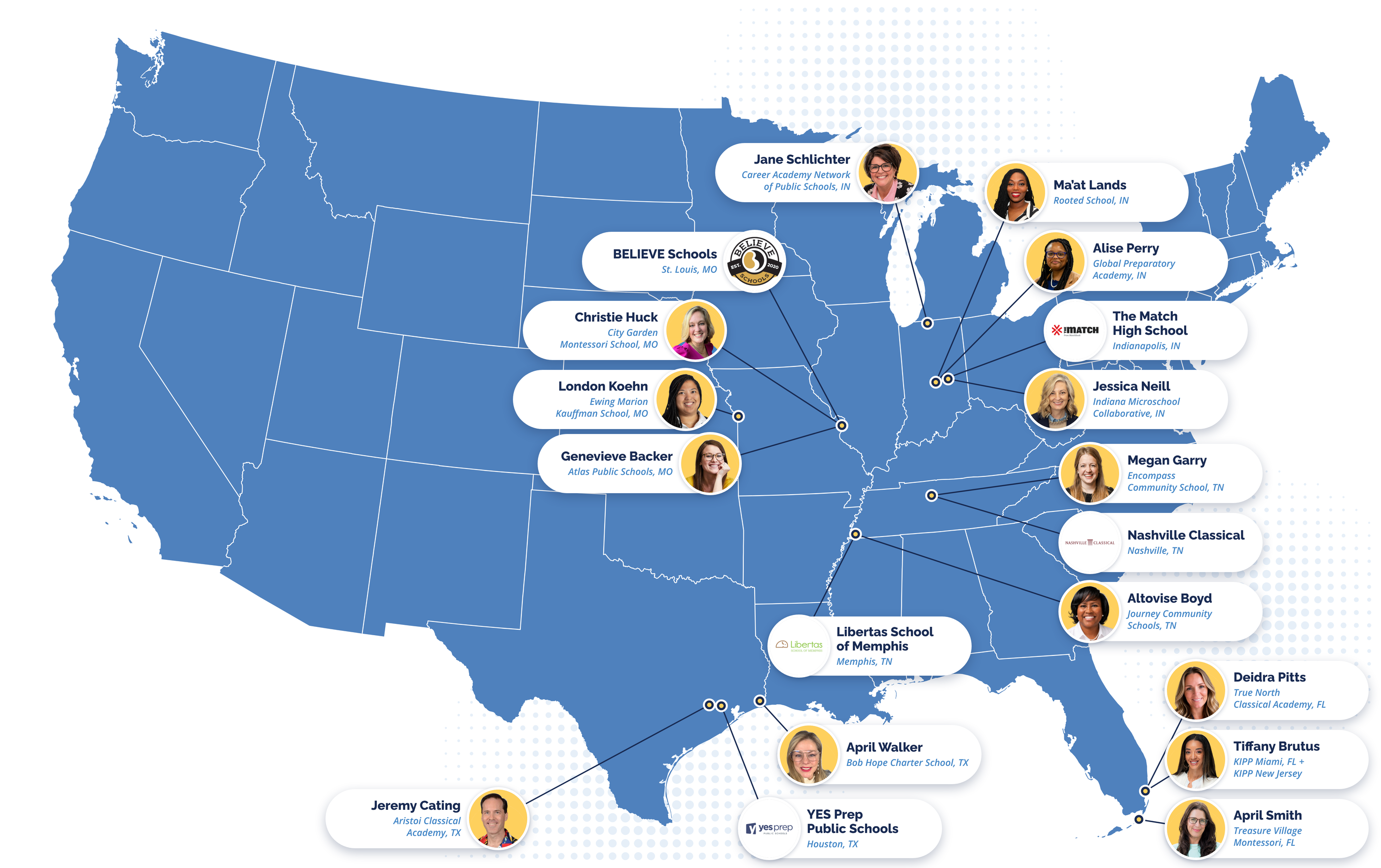 Map of EdFuel Cohort 1 charter school leaders across Florida, Indiana, Missouri, Tennessee, and Texas